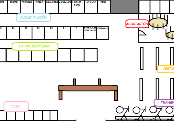 Centro autogestionado de recursos compartidos's header image