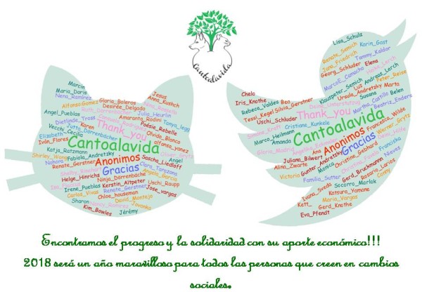 Ayuda a protectora de animales 